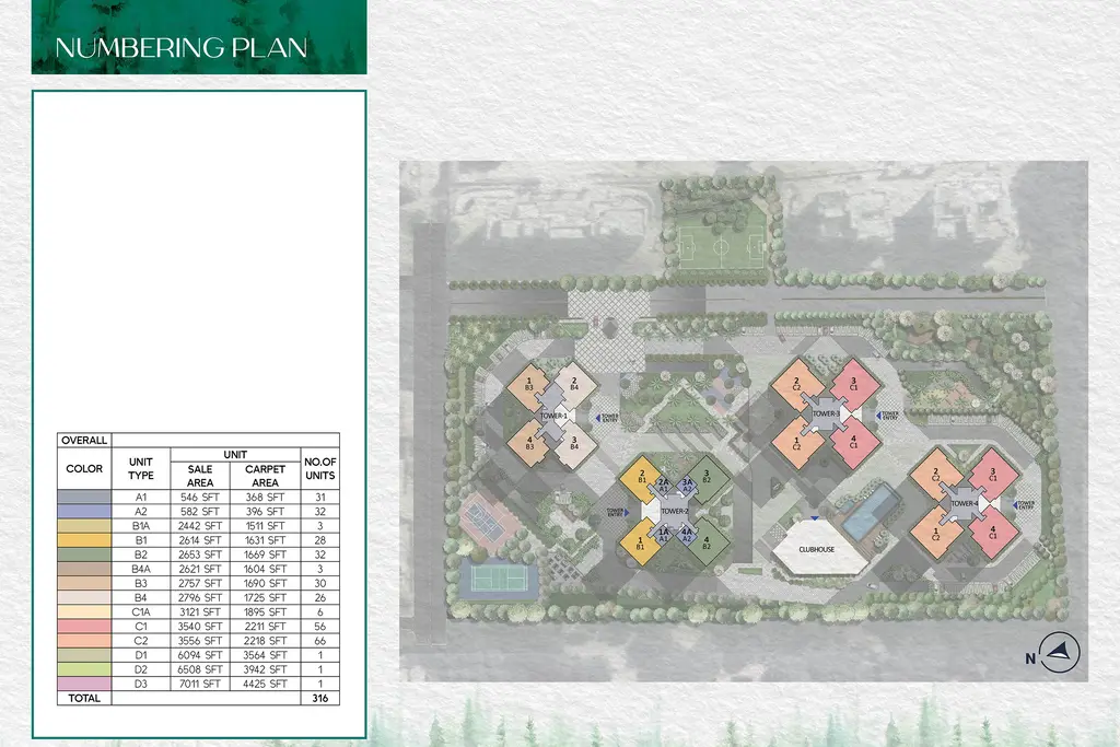 Prestige Pine Forest, a picture from Prestige Group’s website