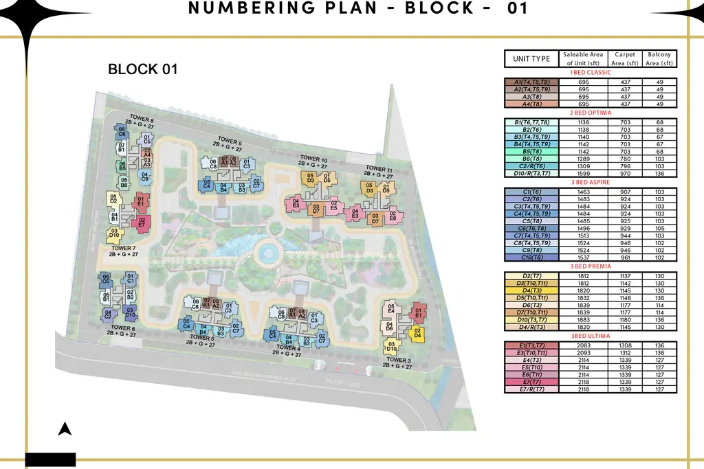 Prestige Southern Star, a picture from Prestige Group’s website