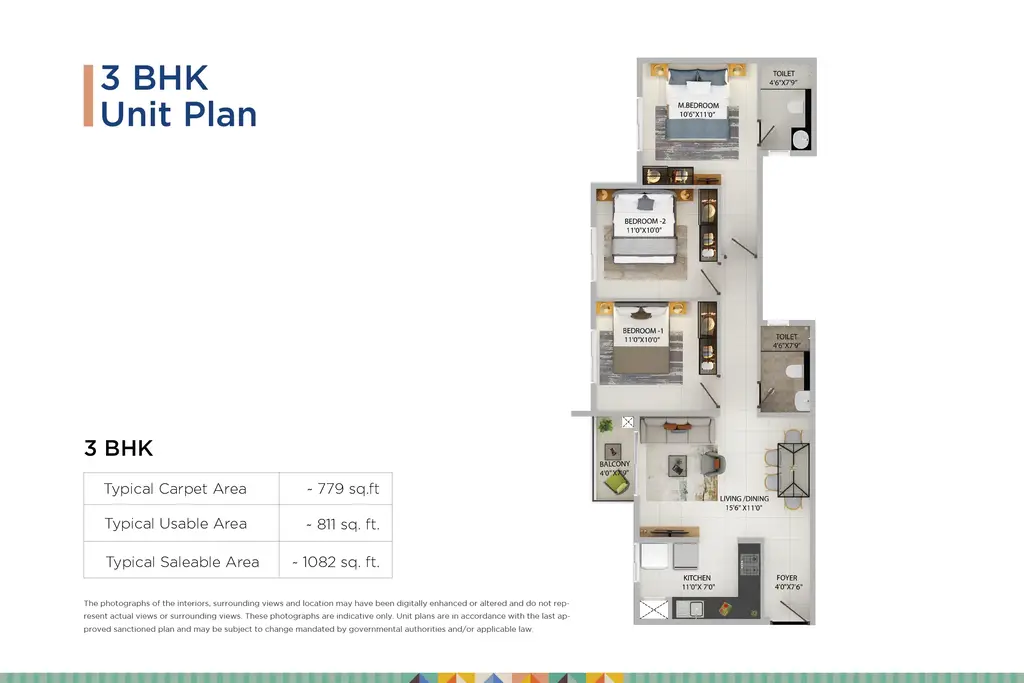 Provident Sunworth City, a picture from Puravankara Ltd’s website