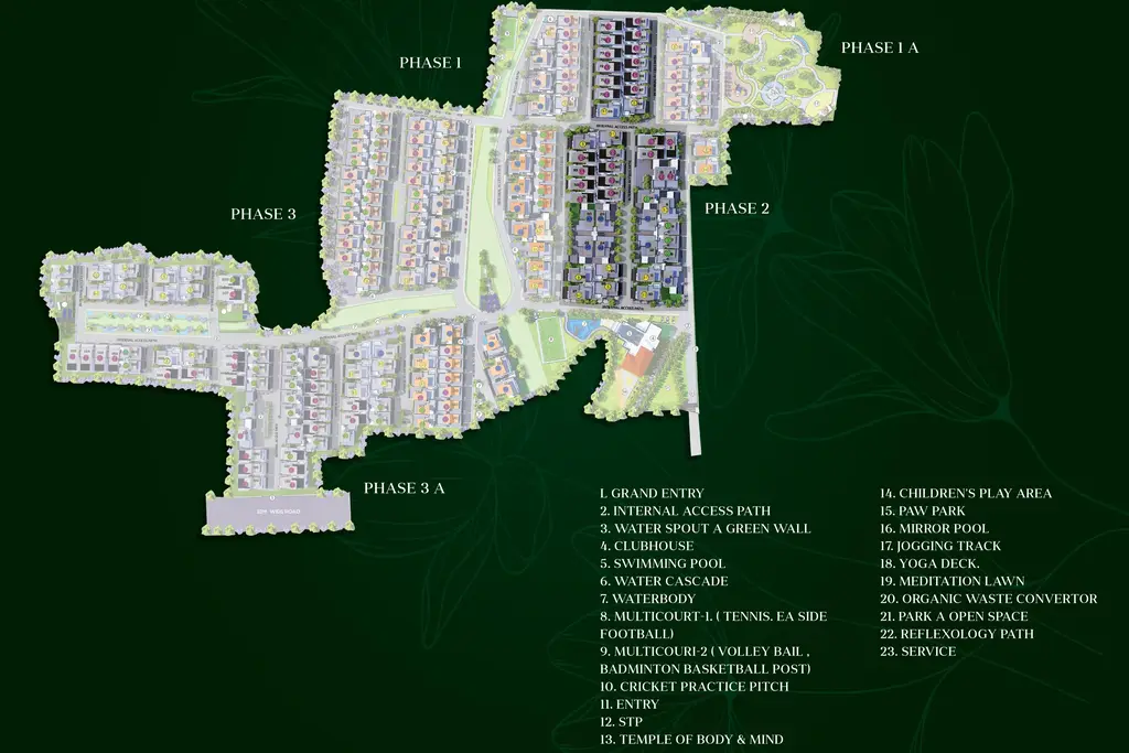 Purva Sparkling Springs, a picture from Puravankara Ltd’s website