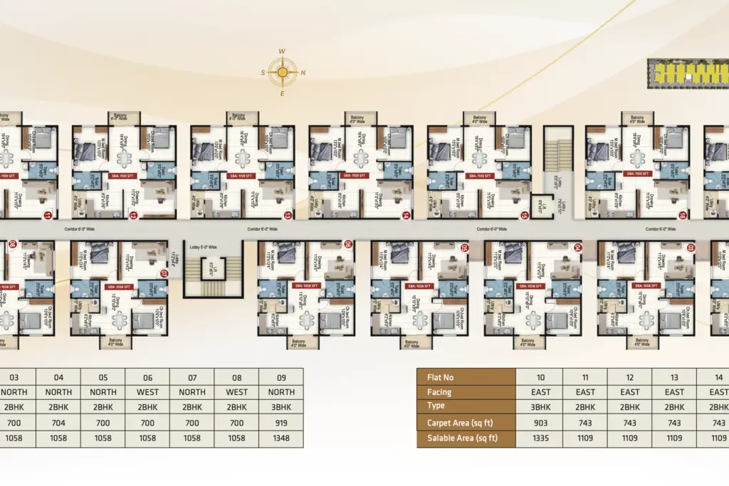 Rings Avenue, a picture from Varasinduri Properties’ website