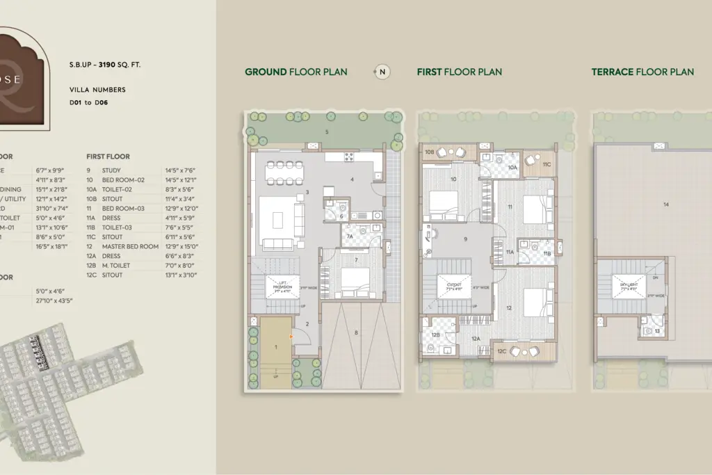 Riviera Glade, a picture from Goyal & Co. / Hariyana Group’s website