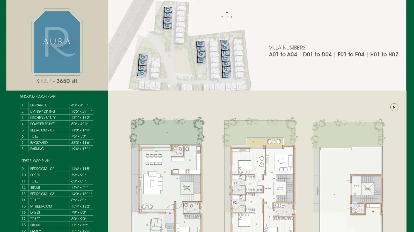 Riviera Sky, a picture from Goyal & Co. / Hariyana Group’s website