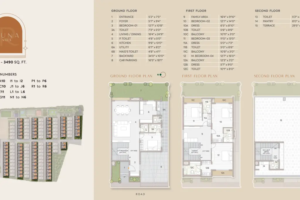 Riviera UNO, a picture from Goyal & Co. / Hariyana Group’s website