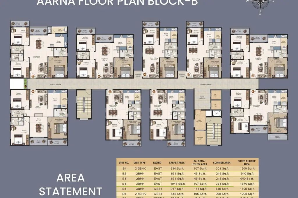 Sanjeevini Aarna, a picture from Sanjeevini Group’s website