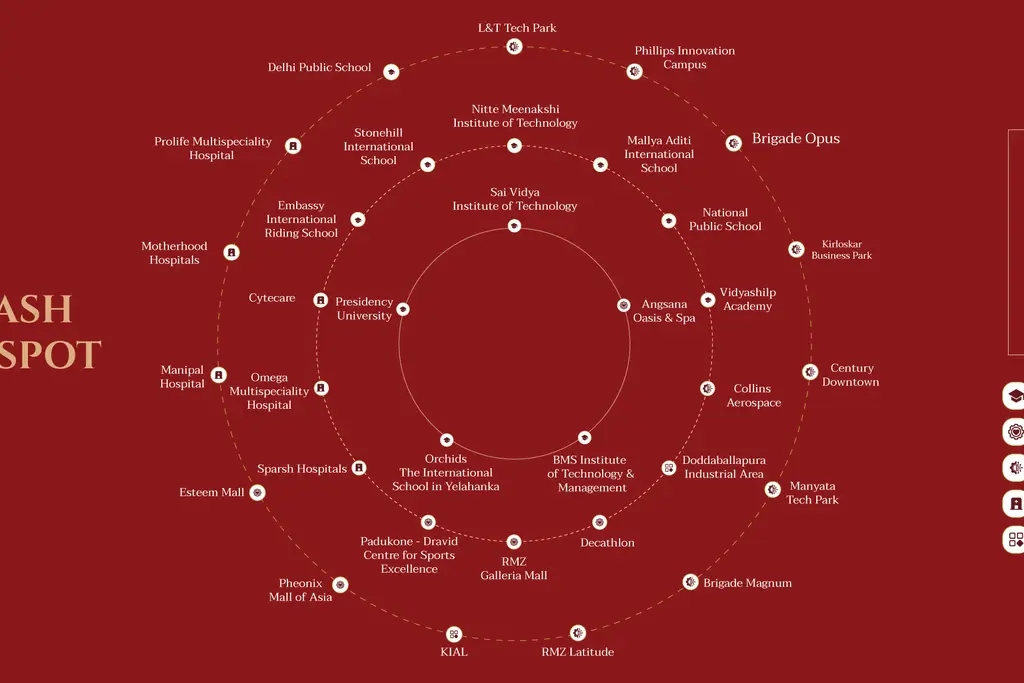 Shriram Serenity, a picture from Shriram Properties’ website