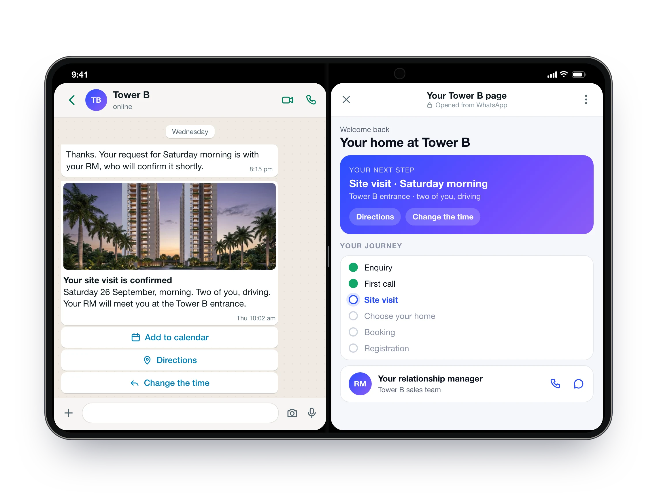 On an open foldable phone: the site visit confirmation in WhatsApp with Add to calendar, Directions and Change the time, and beside it the buyer’s own page with the next step, the journey and the RM